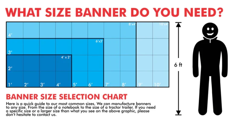 Hướng Dẫn Chọn Kích Thước In Banner Phù Hợp Cho Mọi Nhu Cầu Quảng Cáo