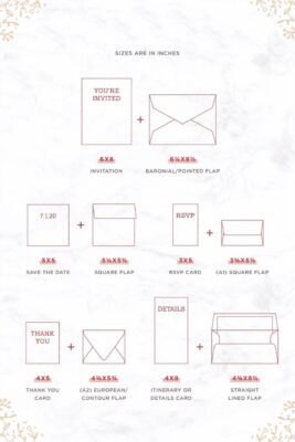 Mẫu kích thước thiệp mời sự kiện phổ biến