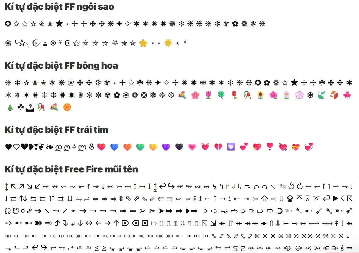 Copy Ngay 200+ Kí Tự Đặc Biệt Free Fire - Miễn Phí & Dễ Sử Dụng! Mẫu Tên Kí Tự Đặc Biệt Free Fire Đẹp Nhất 2025