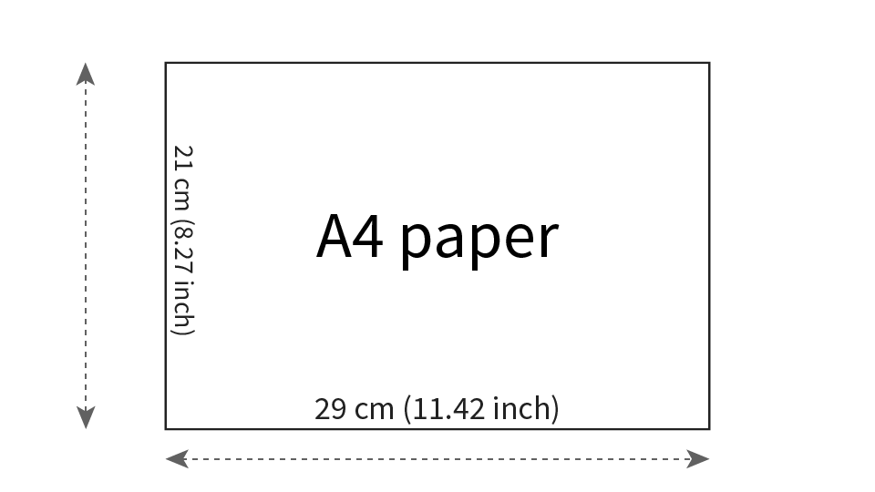 Kích thước giấy A4 theo milimet (mm) là 210mm chiều rộng x 297mm chiều dài