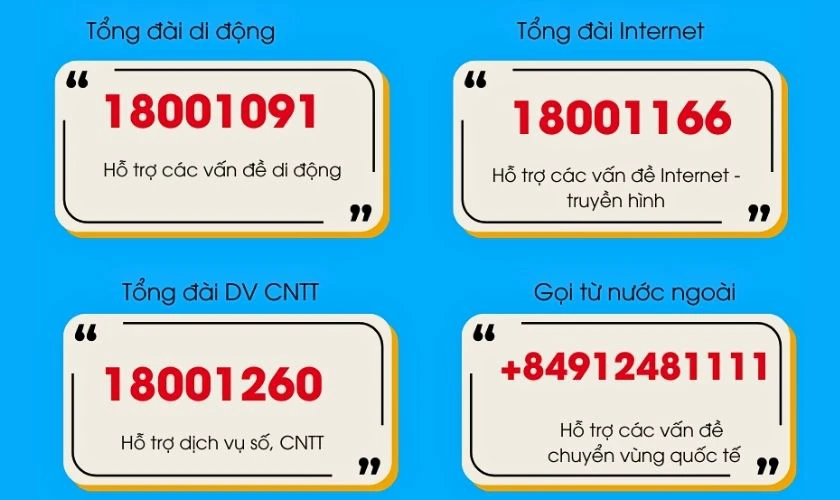 Liên Hệ Tổng Đài Vinaphone Dễ Dàng Qua Các Đầu Số Hỗ Trợ Này Nắm rõ các số tổng đài VinaPhone và các kênh hỗ trợ khác giúp bạn dễ dàng kết nối với dịch vụ VNPT / VinaPhone khi cần